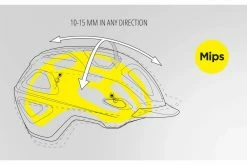 Met Mobilite MIPS Safety Yellow/Matt -Elcykel Försäljning MET Helmet Mobilite MIPS 1080x720 2